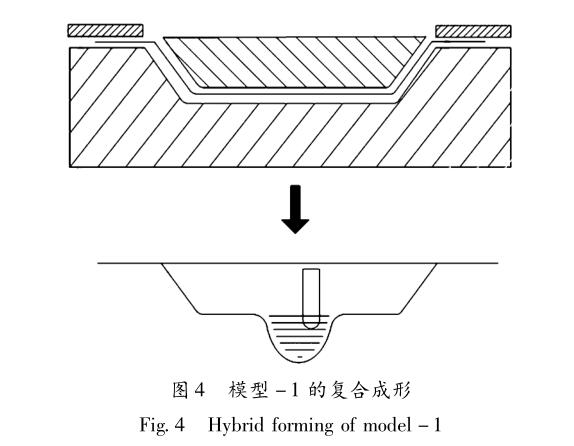 佛山五金沖壓件加工廠，復合成形