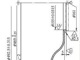 五金沖壓技術(shù)參數(shù)