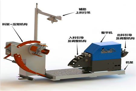 自動沖壓機械手-五金沖壓廠