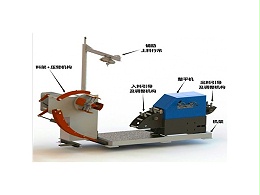 珠海五金沖壓件加工廠，4種沖壓自動生產(chǎn)線比較